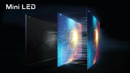TCL 55C805 55&quot; | Ultra HD 4K Mini LED Smart TV | Google TV + Wifi | Dolby Vision IQ &amp; HDR10+ | QLED Paneel + Game Master Pro 2.0 | 144Hz