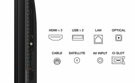TCL 75C69B 75&quot; | Ultra HD 4K QLED Smart TV | Google TV + Wifi | Dolby Vision | Quantum Dot voor Realistische Kleuren | 60Hz