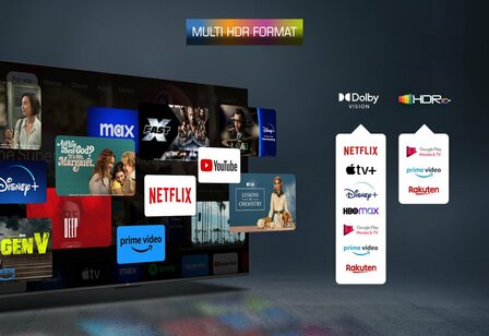 TCL 75C69B 75&quot; | Ultra HD 4K QLED Smart TV | Google TV + Wifi | Dolby Vision | Quantum Dot voor Realistische Kleuren | 60Hz