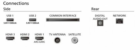 Philips 50PUS7609/12 50&quot; | Ultra HD 4K LED Smart TV | Titan OS + Wifi | HDR10+ voor Levendige Kleuren en Details | Strak Design | 60Hz