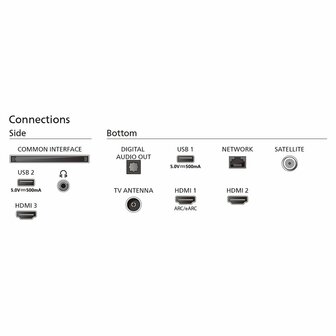 Philips 65PUS8319/12 75&quot; | Ultra HD 4K LED Smart TV met Ambilight | Titan OS + Wifi | HDR10+ voor Haarscherpe Beelden | Sfeervolle Kijkervaring | 60Hz