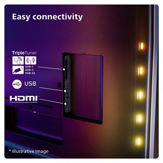 Philips The Xtra 65PML9009/12 | 65&#039;&#039; Ultra HD 4K | QD Mini LED Ambilight Smart TV | Wifi | Local Dimming | Dolby Vision | 120Hz