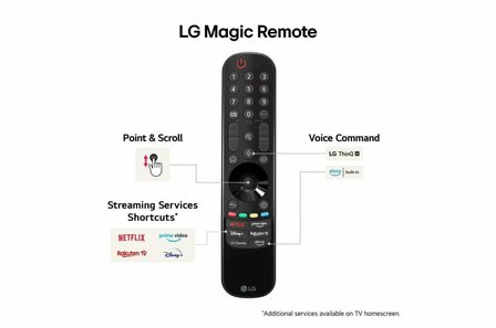 LG 86QNED86T6A 86&quot; | Ultra HD 4K QNED Smart TV | WebOS + Wifi | HDR10 | 120Hz