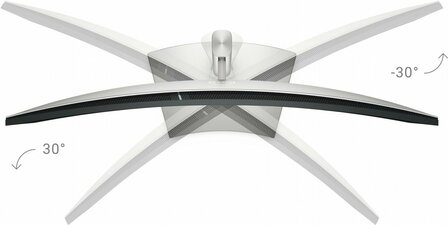 Dell UltraSharp U4025QW | 40&Prime; 5K (5120 x 2160) IPS Black | Thunderbolt 4 Hub | Curved Monitor | 120Hz