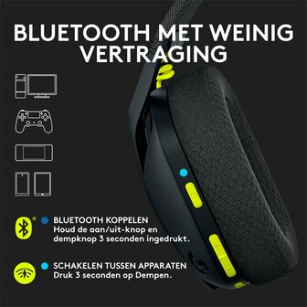 Logitech G435 Wireless Gaming Headset | Bluetooth &amp; Lightspeed | Hoofdband | Zwart