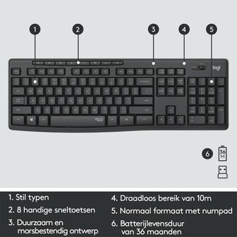 Logitech MK295 Silent Wireless Combo Keyboard Black AZERTY-BE