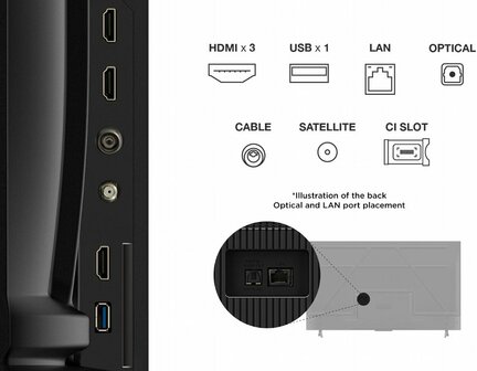 TCL 55V6C | 55&#039;&#039; Ultra HD 4K | LED Smart TV | Wifi | Google TV | Dolby Vision | 60Hz (2025)