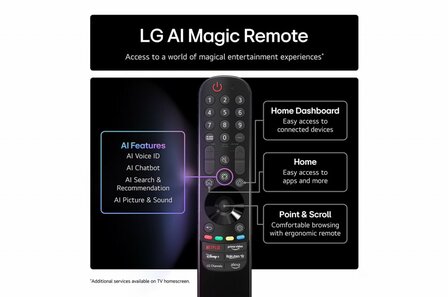 LG NANO80 AI | 55&Prime; 4K Ultra HD NanoCell Smart TV | webOS | HDR10 | 60Hz