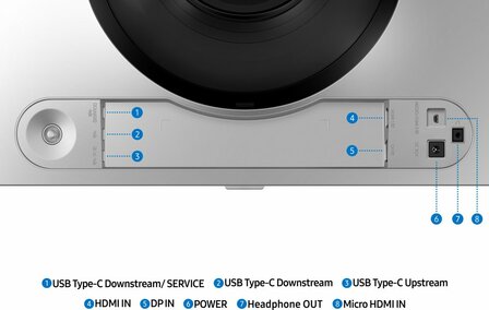 Samsung Odyssey OLED G9 49&#039;&#039; | 5120 x 1440 | 144Hz | USB-C | HDMI 2.1 | Ultrawide Curved Gaming Monitor