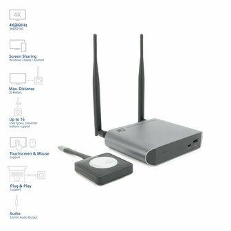 ACT Aero 4K Draadloos Presentatiesysteem (AC7960) | 4K (3840x2160) | USB-C | HDMI | Plug and Play | Multi User | Split Screen