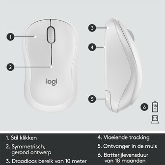 Logitech MK295 toetsenbord RF Draadloos QWERTY US International Wit