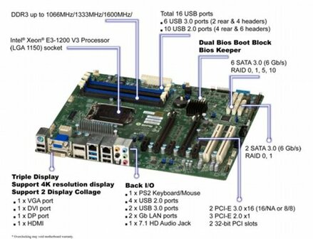 Yours Server Xeon E1-122/16GB/4TB/NO-OS