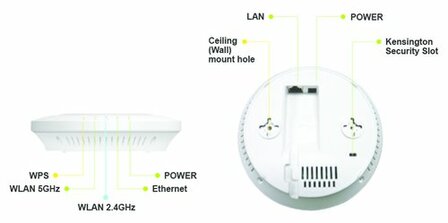 EnGenius EAP600 300Mbit/s Wit WLAN toegangspunt