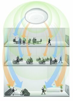 EnGenius EAP600 300Mbit/s Wit WLAN toegangspunt