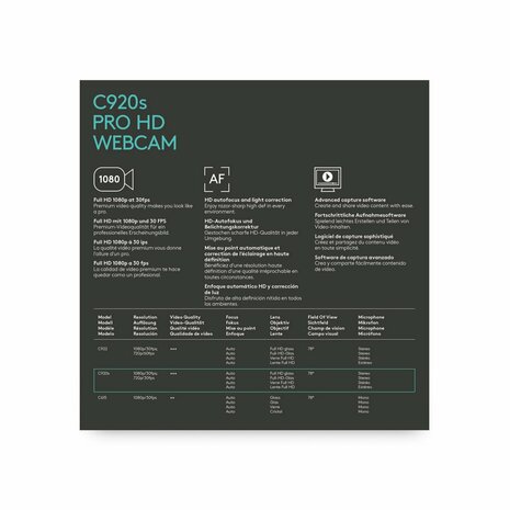 Logitech C920s PRO | 1080p 30FPS USB Webcam met Microfoon