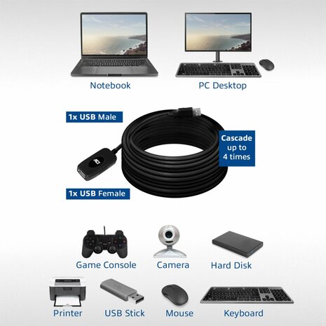 ACT AC6010 | USB 2.0 Signaalversterker | USB-A naar USB-A | 10m | Zwart