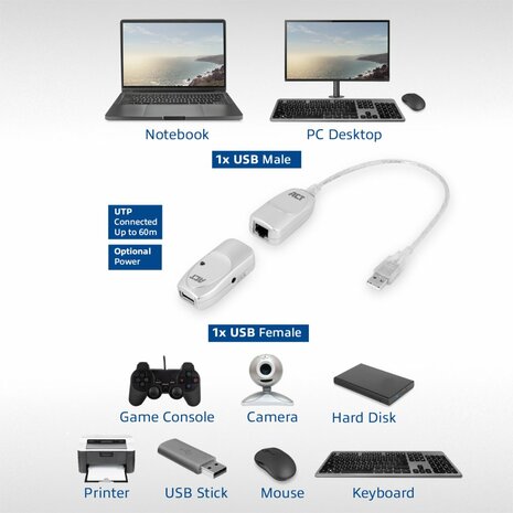 ACT USB-extender set | Over UTP | Tot 60 meter | AC6060