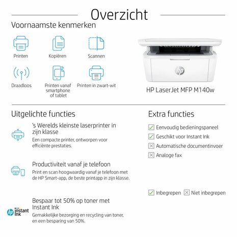 HP LaserJet Pro MFP M140w AiO Laserprinter | 600 x 600 DPI | Wifi | Zwart/Wit