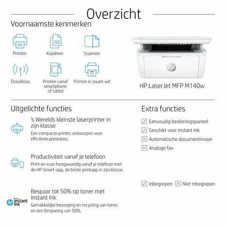 HP LaserJet MFP M140w printer, Zwart-wit, Printer voor Kleine kantoren, Printen, kopiëren, scannen, Scannen naar e-mail; Scannen naar pdf; Compact formaat