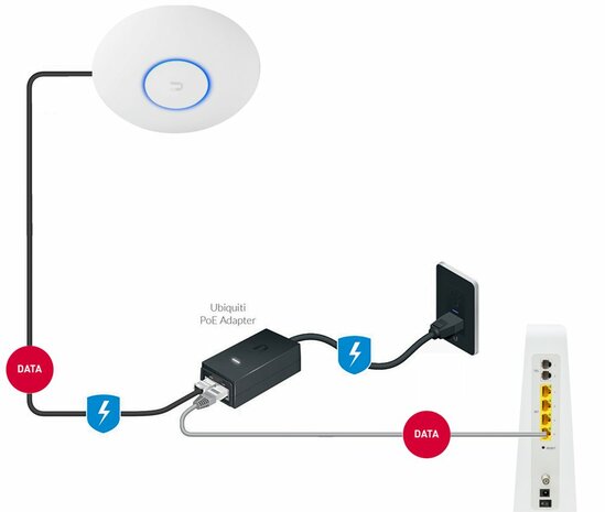 Ubiquiti Networks UniFi nanoHD 1733 Mbit/s Wit Power over Ethernet (PoE)