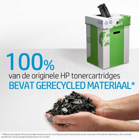 HP 415X originele high-capacity zwarte LaserJet tonercartridge