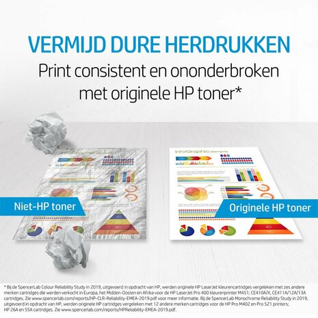 HP 32A Origineel 1 stuk(s)