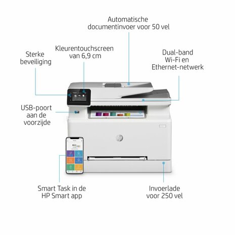 HP Color LaserJet Pro M282nw Laser A4 600 x 600 DPI 21 ppm Wi-Fi