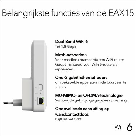 NETGEAR AX1800 4-Stream WiFi 6 Mesh Extender (EAX15)