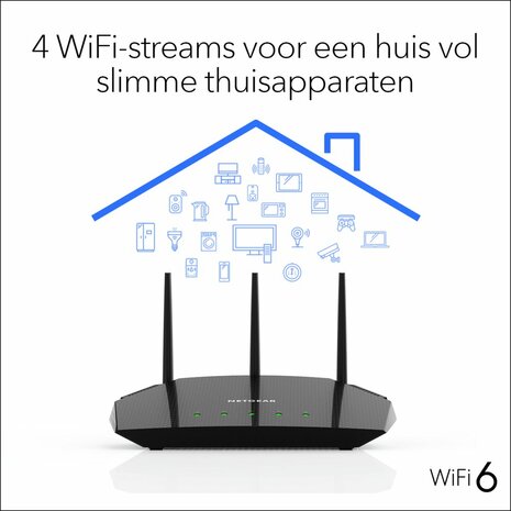 NETGEAR Nighthawk 4-Stream AX1800 WiFi 6 Router (RAX10)