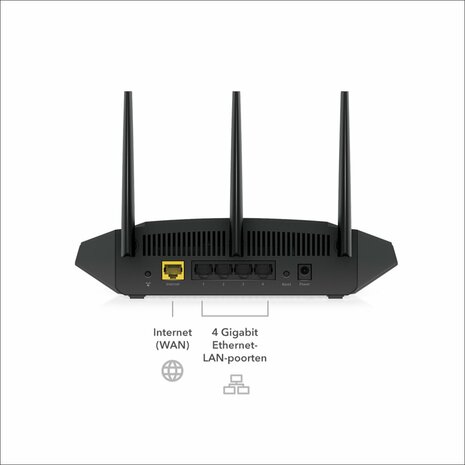 NETGEAR Nighthawk 4-Stream AX1800 WiFi 6 Router (RAX10)