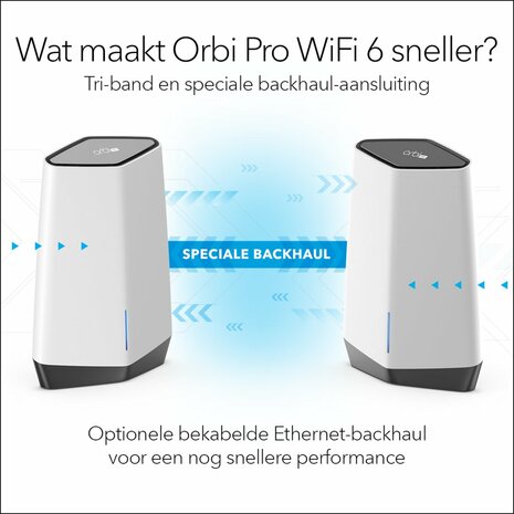 NETGEAR Orbi Pro WiFi 6 Tri-band Mesh System (SXK80B4)