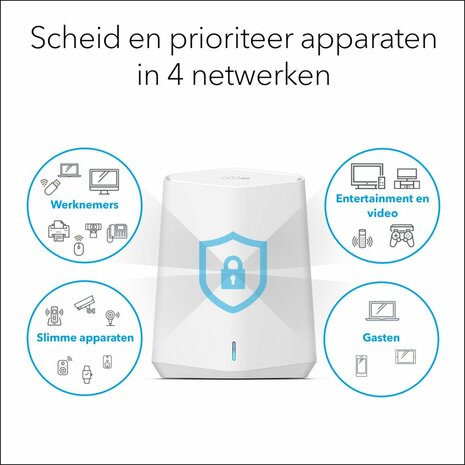 NETGEAR Orbi Pro WiFi 6 Mini AX1800 System 2-Pack (SXK30)