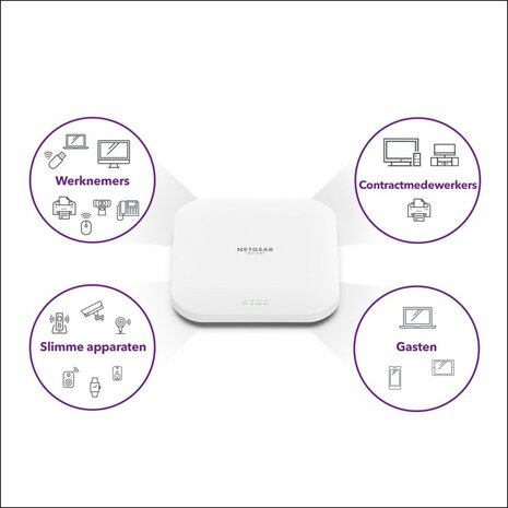 NETGEAR Insight Cloud Managed WiFi 6 AX3600 Dual Band Access Point (WAX620)