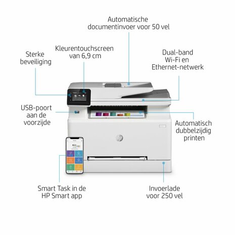 HP Color LaserJet Pro MFP M283fdw, Printen, kopiëren, scannen, faxen, Printen via USB-poort aan voorzijde; Scannen naar e-mail; Dubbelzijdig printen; ADF voor 50 vel ongekruld