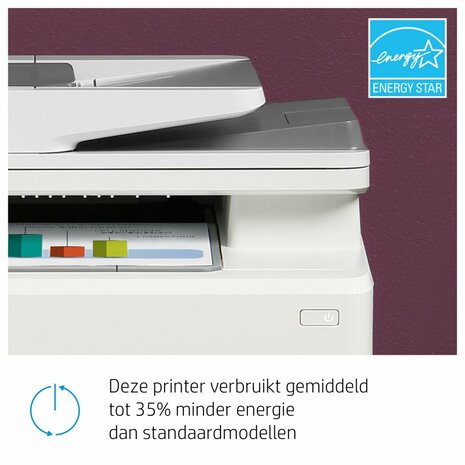 HP Color LaserJet Pro MFP M283fdw AiO Printer | 600 x 600 | Wifi | Kleur