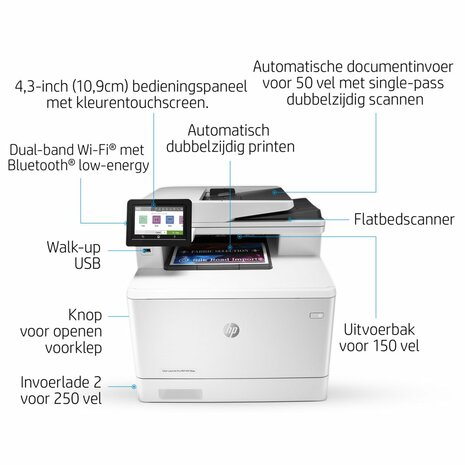 HP Color LaserJet Pro MFP M479fnw AiO Laserprinter | 600 x 600 DPI | Wifi | Kleur