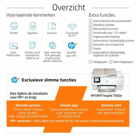 HP ENVY HP Inspire 7920e All-in-One printer, Kleur, Printer voor Thuis en thuiskantoor, Printen, kopiëren, scannen, Draadloos; HP+; Geschikt voor HP Instant Ink; Automatische documentinvoer