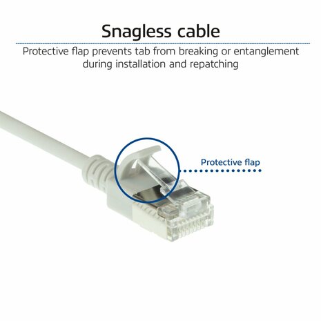 ACT U/FTP Cat 6A Netwerkkabel (DC7000) | 0,5 m | Grijs