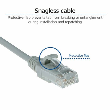 ACT netwerkkabel | Cat6 | U/UTP (UTP) | 3 m | Grijs | DC9003