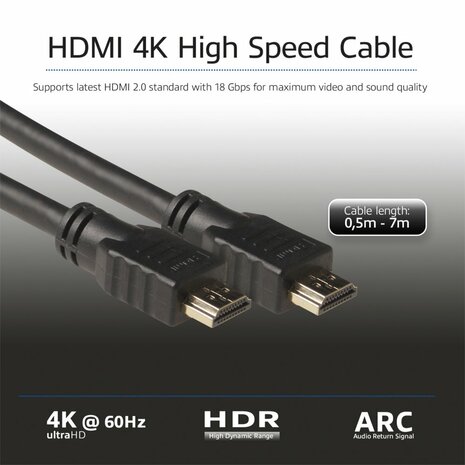 ACT AK3904 HDMI Kabel | 5 m | HDMI Type A naar Type A | Zwart