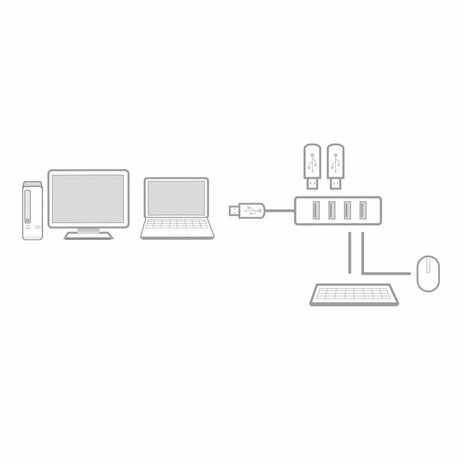 ACT AC6300 | USB 3.2 Gen 1 Interface Hub | Type-A | 5 Gbps | Zwart