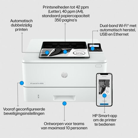 HP LaserJet Pro 4002dn printer, Zwart-wit, Printer voor Kleine en middelgrote ondernemingen, Print, Dubbelzijdig printen; Eerste pagina snel gereed; Energiezuinig; Compact formaat; Optimale beveiliging