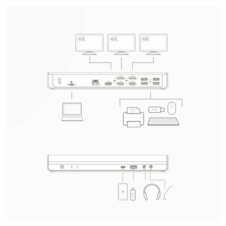 ACT AC7048 | Docking Station & Poortreplicator | USB-C 3.2 Gen 1 | Zwart