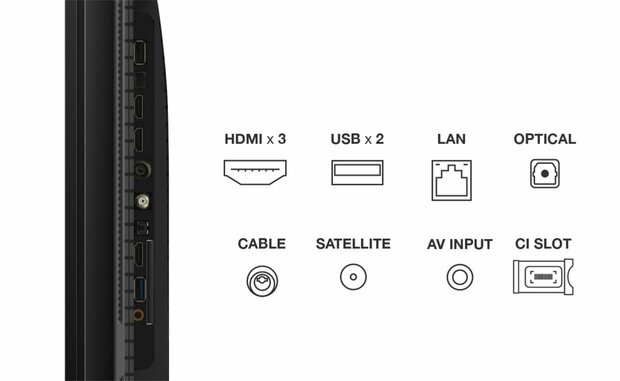 TCL 85C69B 85" | 4K Ultra HD QLED Smart TV | Google TV + Wifi | Dolby Vision | Quantum Dot met Levendige Kleuren | 60Hz