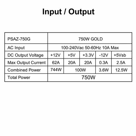 AZZA PSAZ-750G | 750W Gold ATX 3.0 PSU | Modulair | Power Supply | Voeding