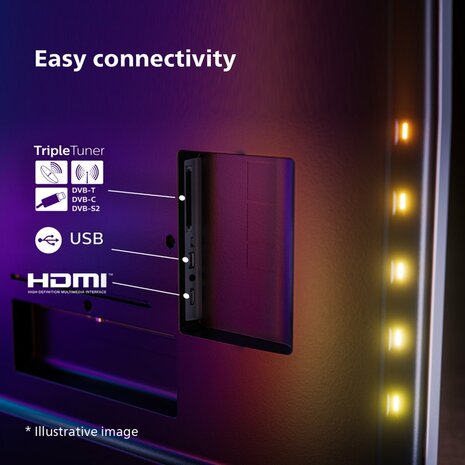 Philips The One 65PUS8949/12 | 65'' Ultra HD 4K | LED Smart TV | Wifi | Titan OS | HDR10+ | 144Hz