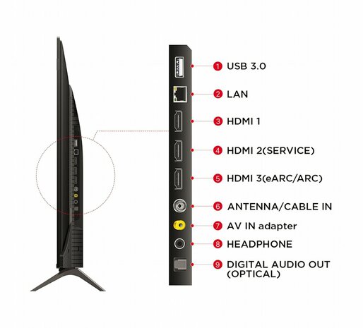 TCL 75C655 | 75'' Ultra HD 4K | QLED Smart TV | Wifi | Google TV | Dolby Vision | 60Hz