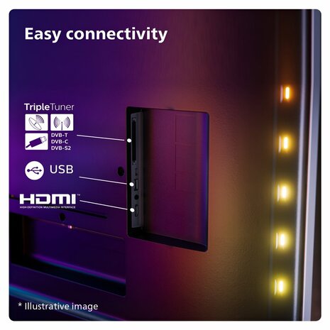 Philips The Xtra 65PML9009/12 | 65'' Ultra HD 4K | QD Mini LED Ambilight Smart TV | Wifi | Local Dimming | Dolby Vision | 120Hz