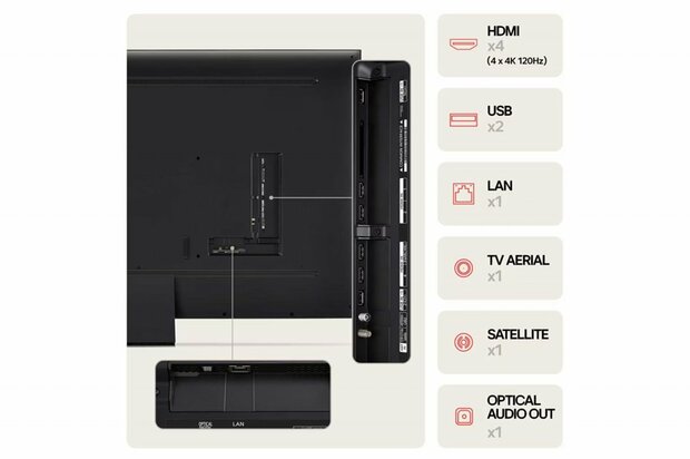 LG 86QNED86T6A 86" | Ultra HD 4K QNED Smart TV | WebOS + Wifi | HDR10 | 120Hz