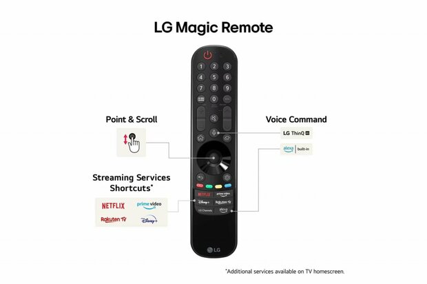 LG 86QNED86T6A 86" | Ultra HD 4K QNED Smart TV | WebOS + Wifi | HDR10 | 120Hz